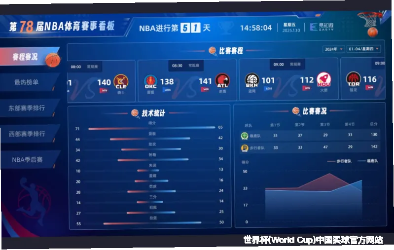 专业赔率数据分析，精准覆盖全球主流赛事